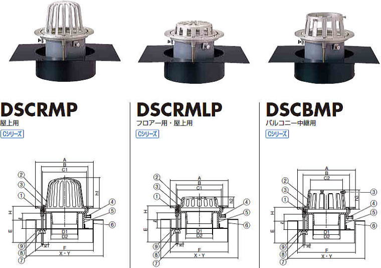 ステンレス鋳物デッキ用ルーフドレン DSCRMP・DSCRMLP・DSCBMP 