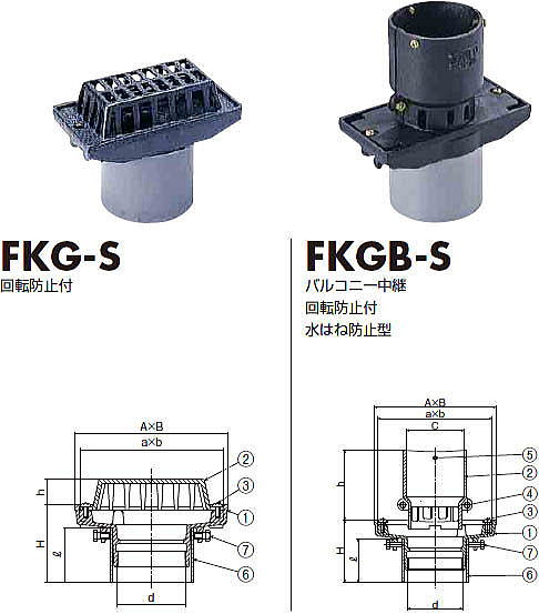 細溝用フロアードレン FKG-S・FKGB-S