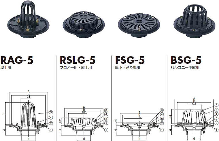 ルーフドレン RAG-5 RSLG-5 FSG-5 BSG-5