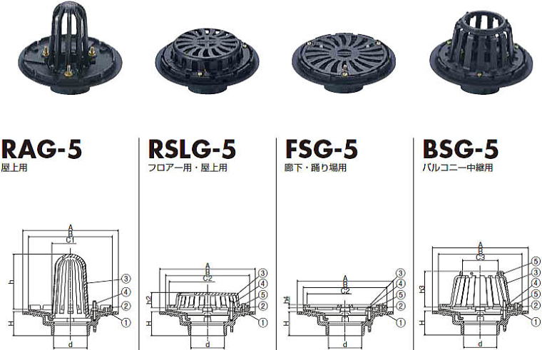 ルーフドレン RAG-5 RSLG-5 FSG-5 BSG-5 