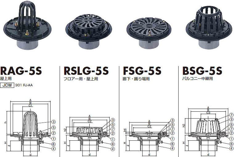 ルーフドレン RAG-5S RSLG-5S FSG-5S BSG-5S 