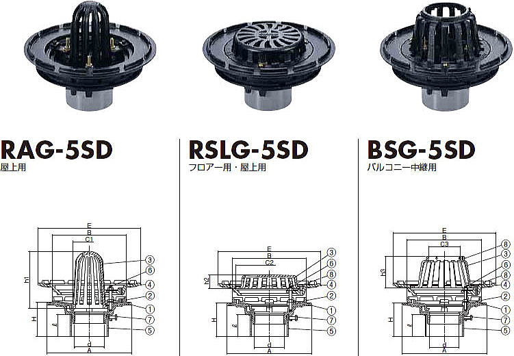 外断熱用ルーフドレン RAG-5SD・RSLG-5SD・BSG-5SD 