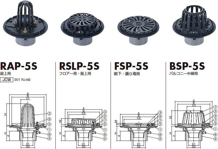 ルーフドレン シート防水巾50mmタイプ RAP-5S・RSLP-5S・FSP-5S・BSP-5S 