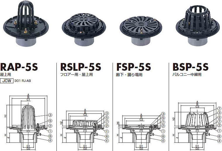 ルーフドレン シート防水巾50mmタイプ RAP-5S・RSLP-5S・FSP-5S・BSP-5S