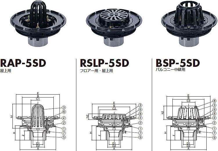 外断熱用ルーフドレン RAP-5SD・RSLP-5SD・BSP-5SD 