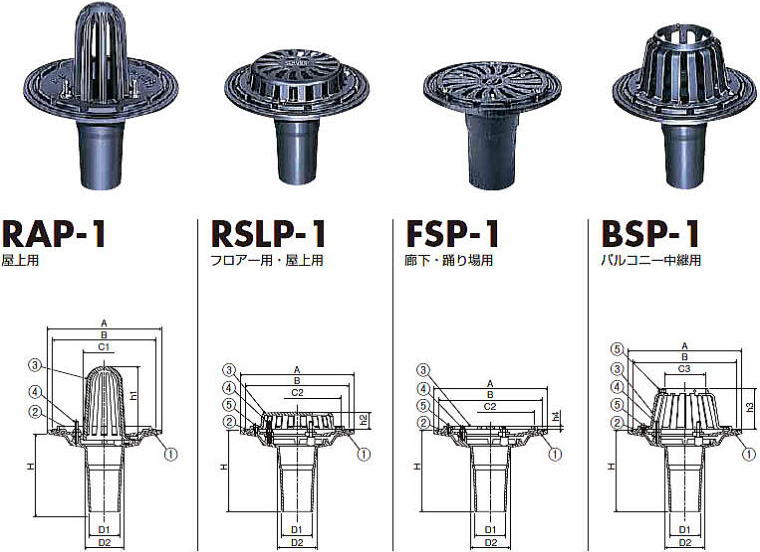 後付け、アスファルト・シート防水、差込式接続用 ルーフドレン RAP‐1・RSLP‐1・FSP‐1・BSP‐1