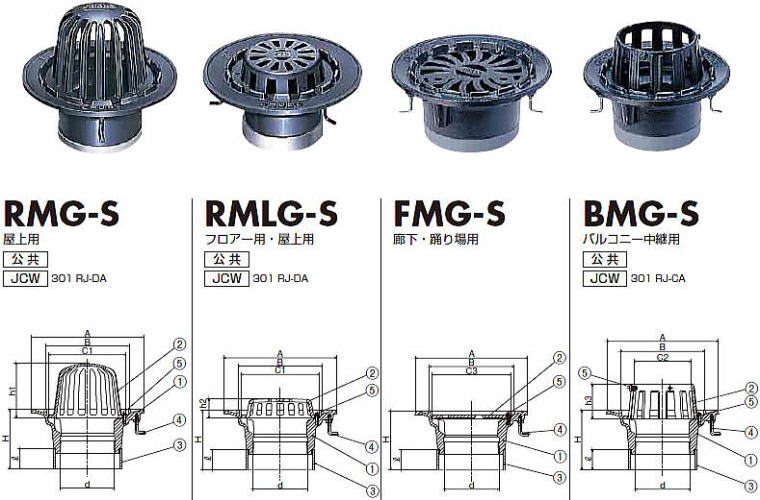 ルーフドレン 従来型 RMG-S・RMLG-S・FMG-S・BMG-S 