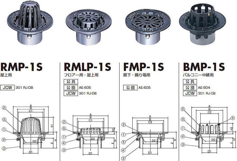 ルーフドレン 従来型 RMP-1S・RMLP-1S・FMP-1S・BMP-1S 