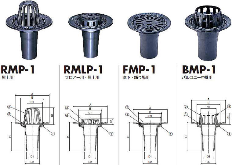 後付け、モルタル・塗膜防水、差込式接続用 ルーフドレン 一般型 RMP-1・RMLP-1・FMP-1・BMP-1 