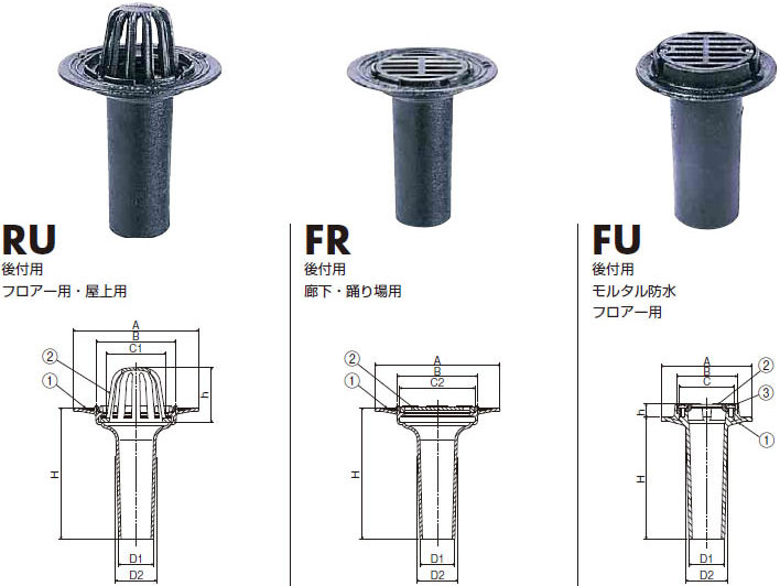 後付け、モルタル・塗膜防水、差込式接続用 ルーフドレン ＶＵ管接続用 ＲＵ・ＦＲ・ＦＵ 