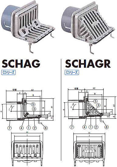ステンレス鋳物コーナードレン SCHAG・SCHAGR