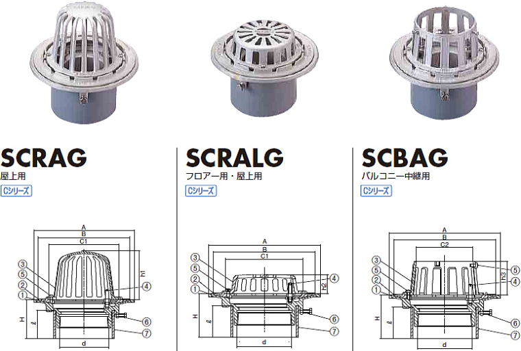 ステンレス鋳物ルーフドレン SCRAG・SCRALG・SCBAG 