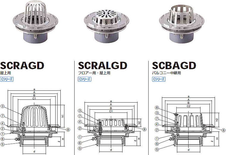 ステンレス鋳物外断熱用ルーフドレン SCRAGD SCRALGD SCBAGD