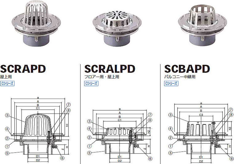 ステンレス鋳物外断熱用ルーフドレン SCRAPD・SCRALPD・SCBAPD 