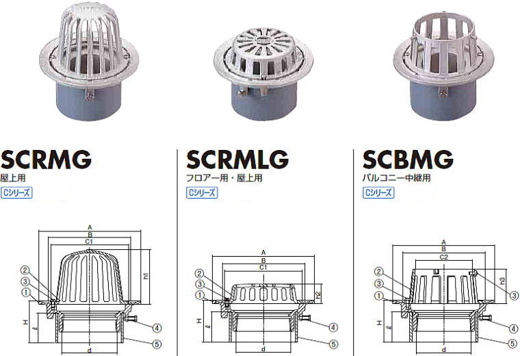 ステンレス鋳物ルーフドレン SCRMG・SCRMLG・SCBMG 