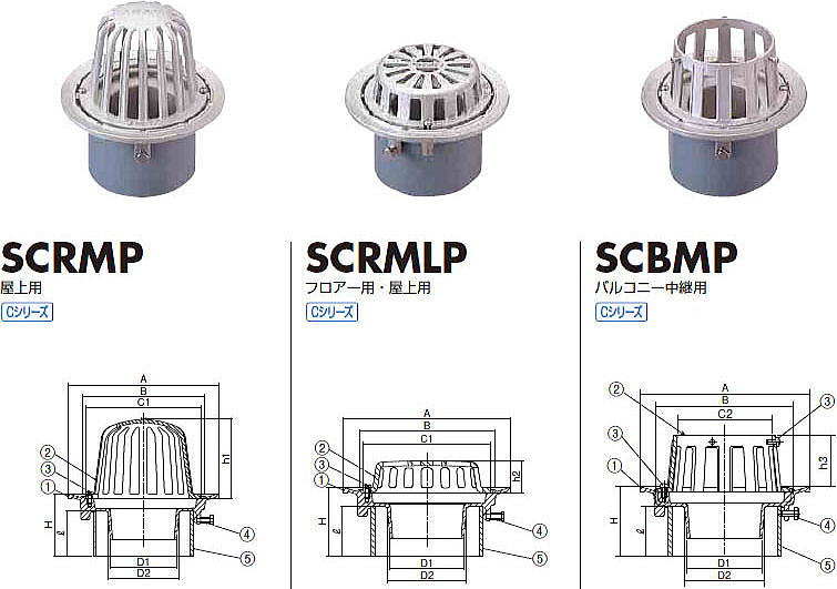 ステンレス鋳物ルーフドレン SCRMP・SCRMLP・SCBMP 